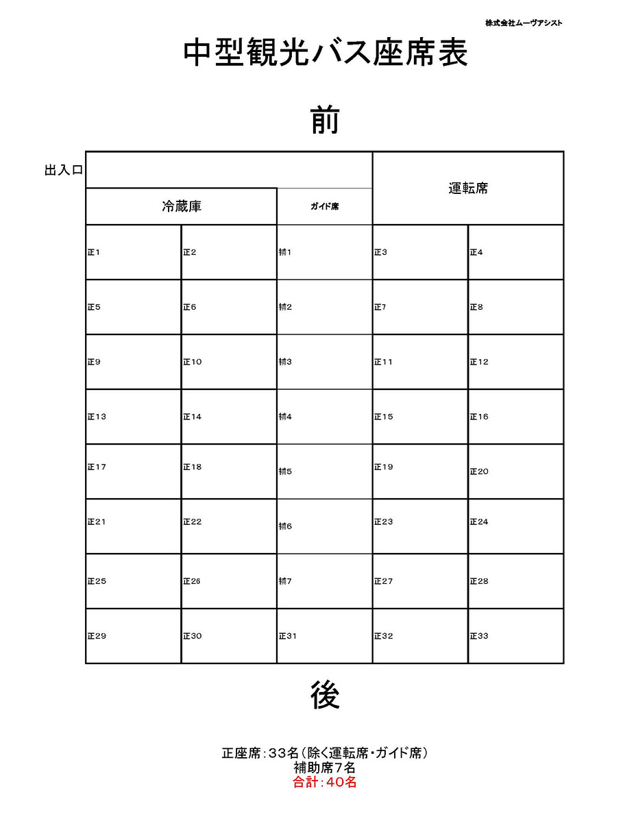 中型観光バス座席表