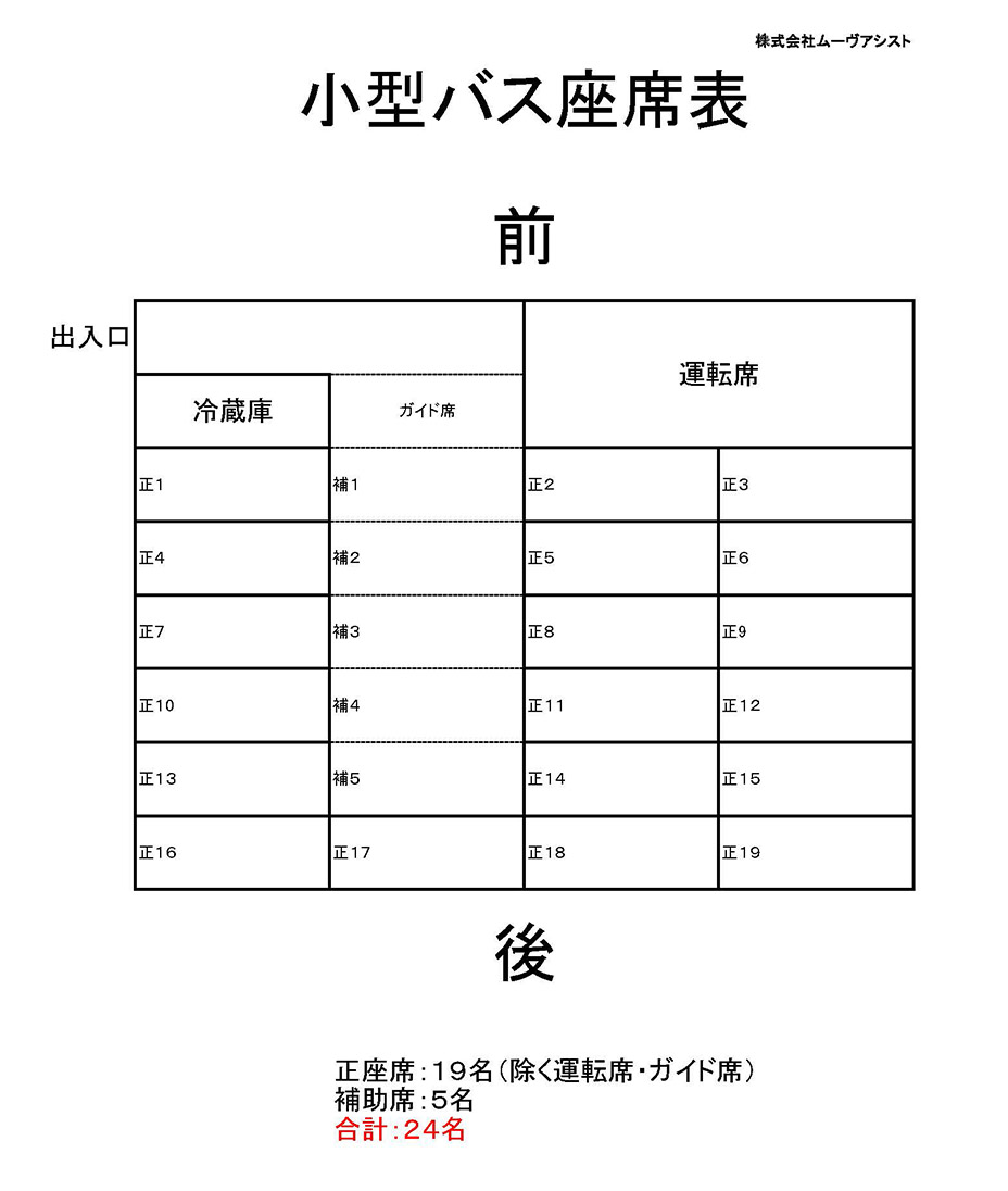 小型バス座席表